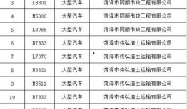 菏泽热点爆料事件最新,真相背后竟隐藏惊人秘密！