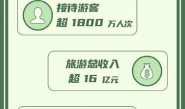 高德最新爆料消息新闻报道,揭秘地图导航领域的创新突破与未来趋势